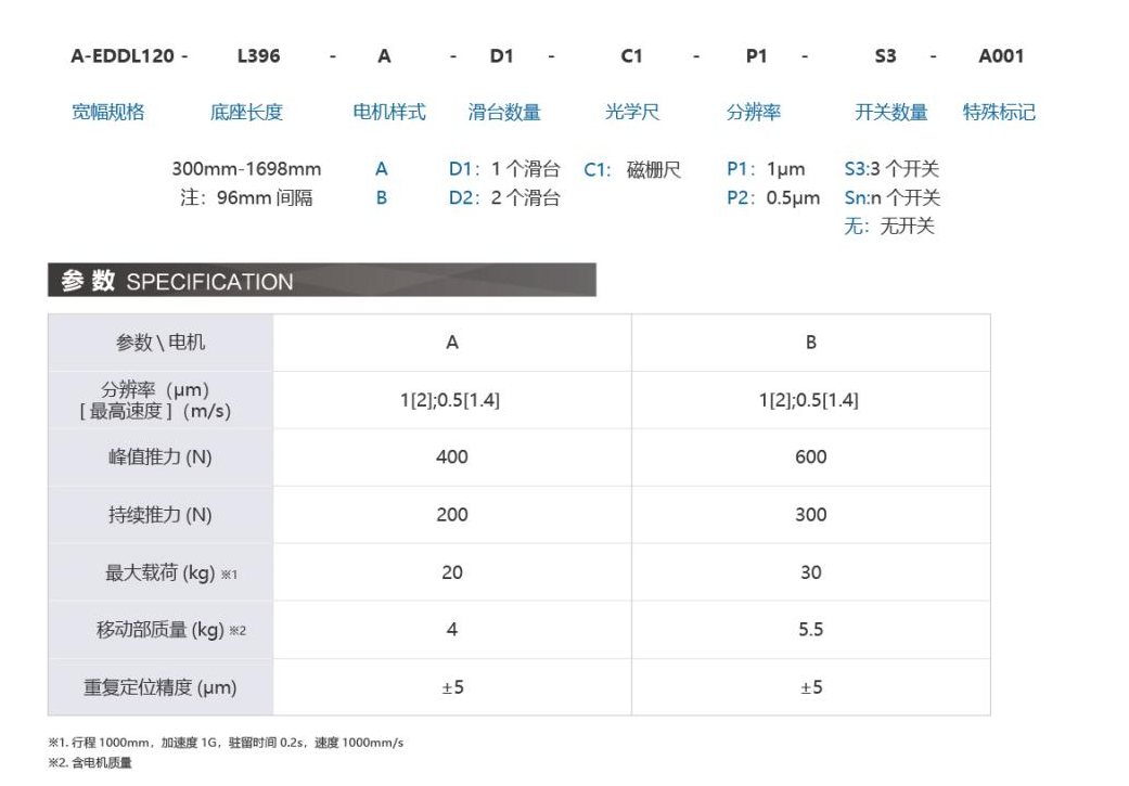 奧茵紳產品手冊2023_35_00(1)(1).png